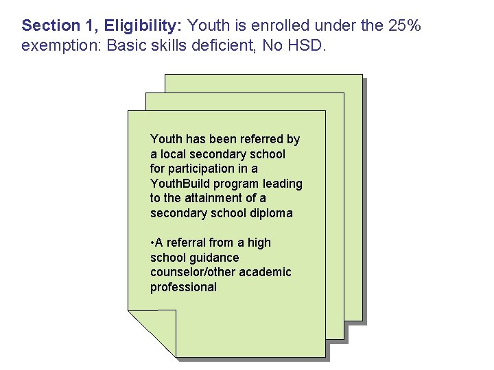 Section 1, Eligibility: Youth is enrolled under the 25% exemption: Basic skills deficient, No