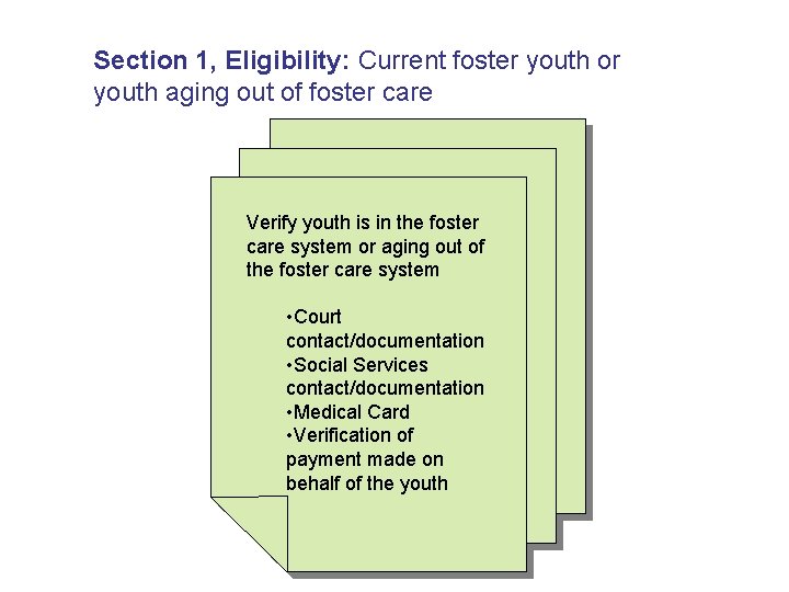 Section 1, Eligibility: Current foster youth or youth aging out of foster care Verify
