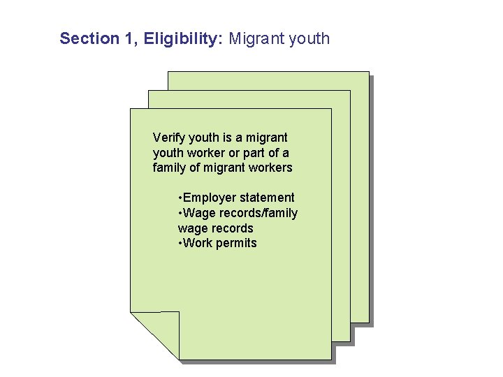 Section 1, Eligibility: Migrant youth Verify youth is a migrant youth worker or part