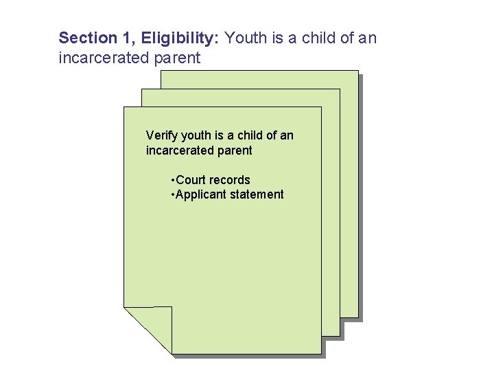 Section 1, Eligibility: Youth is a child of an incarcerated parent Verify youth is