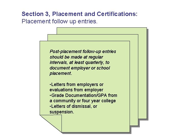 Section 3, Placement and Certifications: Placement follow up entries. Post-placement follow-up entries should be