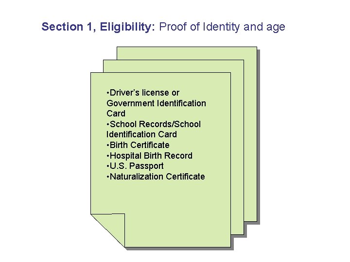 Section 1, Eligibility: Proof of Identity and age • Driver’s license or Government Identification