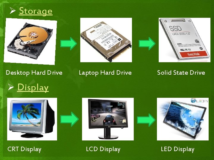 Ø Storage Desktop Hard Drive Laptop Hard Drive Solid State Drive Ø Display CRT