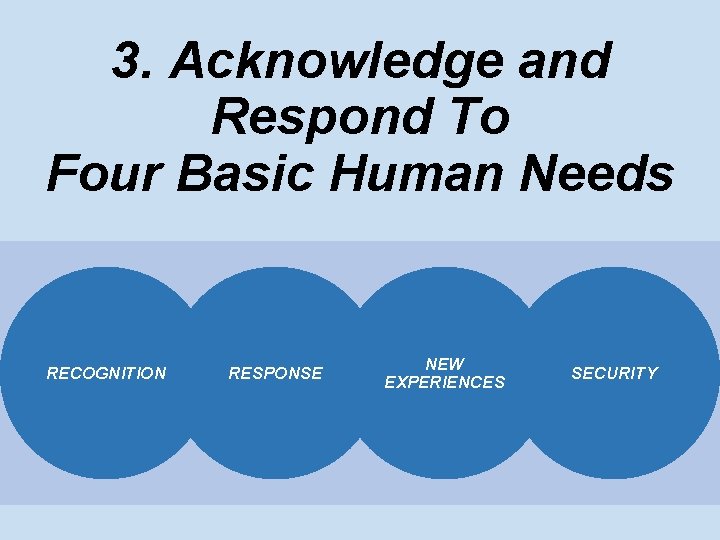 3. Acknowledge and Respond To Four Basic Human Needs RECOGNITION RESPONSE NEW EXPERIENCES SECURITY