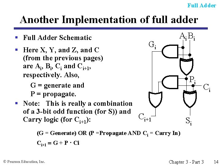 Full Adder Another Implementation of full adder § Full Adder Schematic Gi Ai B