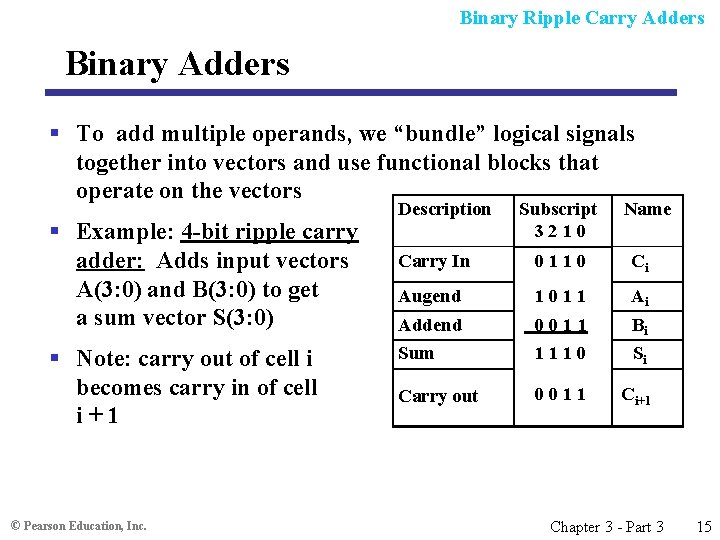 Binary Ripple Carry Adders Binary Adders § To add multiple operands, we “bundle” logical