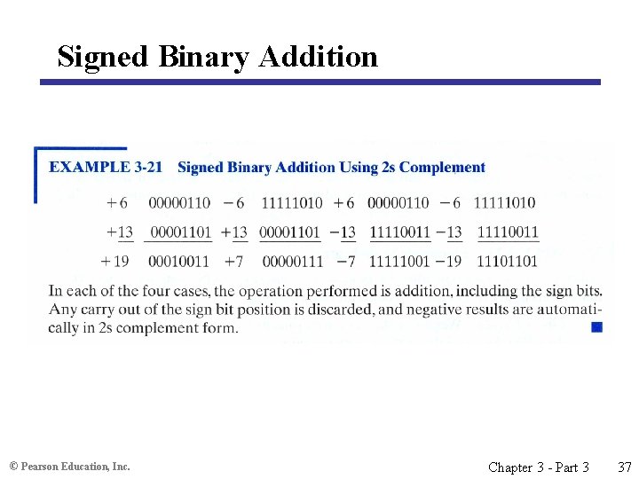 Signed Binary Addition © Pearson Education, Inc. Chapter 3 - Part 3 37 