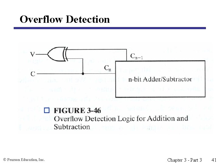 Overflow Detection © Pearson Education, Inc. Chapter 3 - Part 3 41 