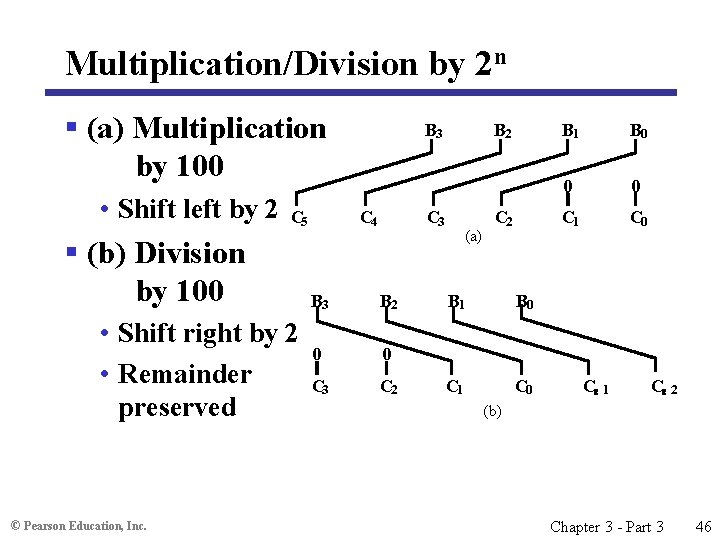 Multiplication/Division by 2 n § (a) Multiplication by 100 • Shift left by 2