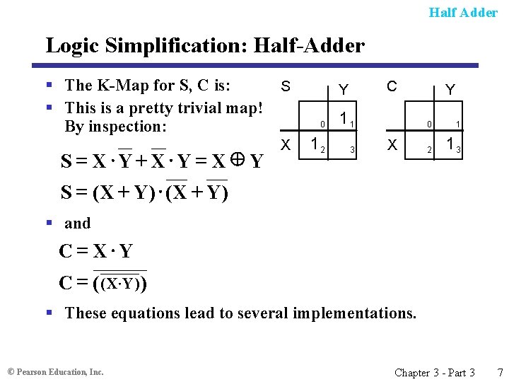 Half Adder Logic Simplification: Half-Adder § The K-Map for S, C is: S §