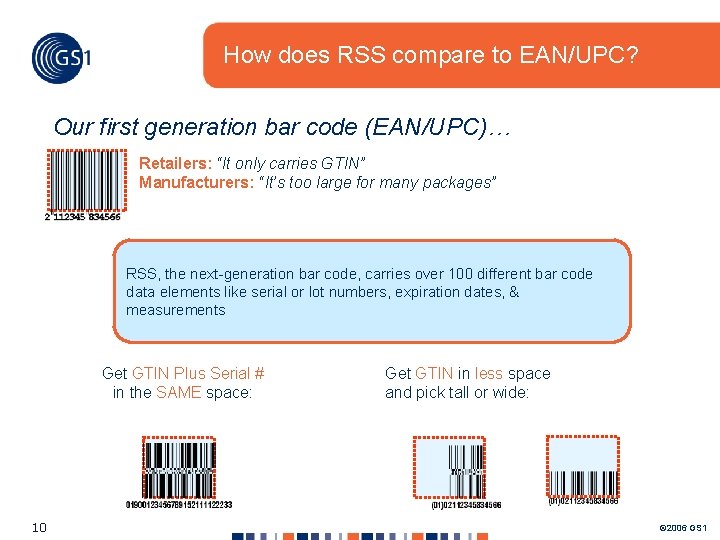 How does RSS compare to EAN/UPC? Our first generation bar code (EAN/UPC)… Retailers: “It How does RSS compare to EAN/UPC? Our first generation bar code (EAN/UPC)… Retailers: “It