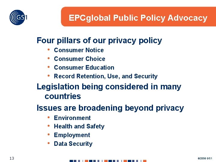 EPCglobal Public Policy Advocacy Four pillars of our privacy policy • • Consumer Notice EPCglobal Public Policy Advocacy Four pillars of our privacy policy • • Consumer Notice