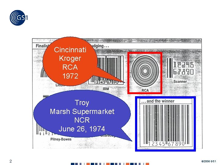 Cincinnati Kroger RCA 1972 Troy Marsh Supermarket NCR June 26, 1974 2 © 2006 Cincinnati Kroger RCA 1972 Troy Marsh Supermarket NCR June 26, 1974 2 © 2006