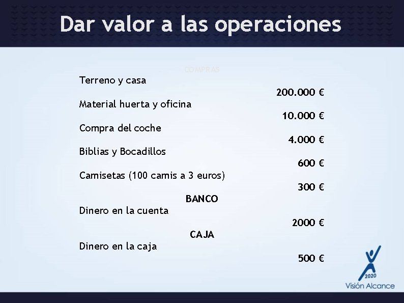 Dar valor a las operaciones COMPRAS Terreno y casa 200. 000 € Material huerta