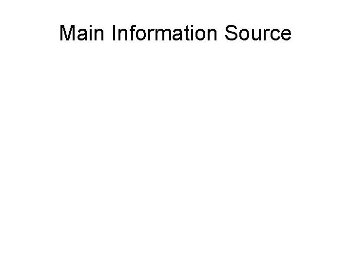 Main Information Source 