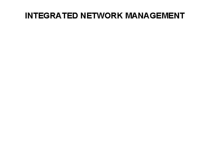 INTEGRATED NETWORK MANAGEMENT 