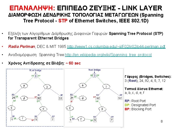 ΕΠΑΝΑΛΗΨΗ: ΕΠΙΠΕΔΟ ΖΕΥΞΗΣ - LINK LAYER ΔΙΑΜΟΡΦΩΣΗ ΔΕΝΔΡΙΚΗΣ ΤΟΠΟΛΟΓΙΑΣ ΜΕΤΑΓΩΓΕΩΝ (Spanning Tree Protocol -