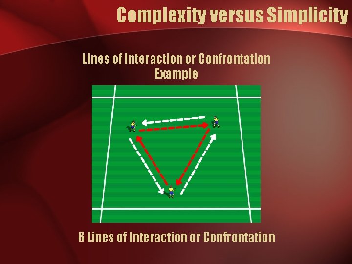 Complexity versus Simplicity Lines of Interaction or Confrontation Example 6 Lines of Interaction or