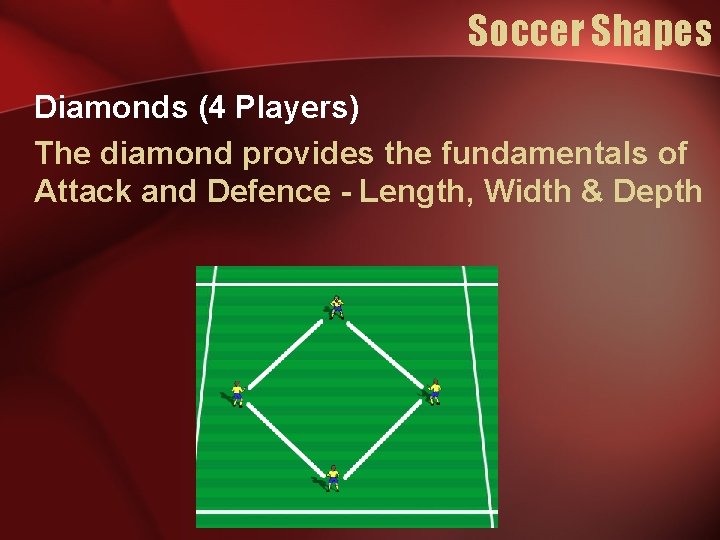 Soccer Shapes Diamonds (4 Players) The diamond provides the fundamentals of Attack and Defence