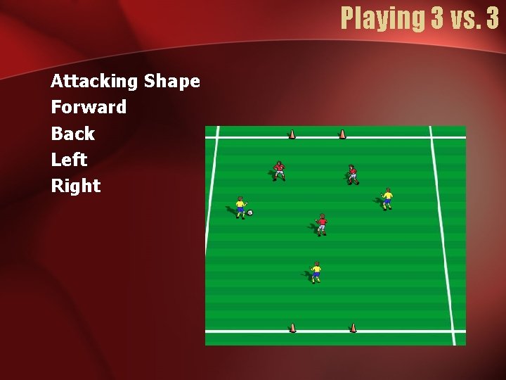 Playing 3 vs. 3 Attacking Shape Forward Back Left Right 