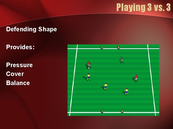 Playing 3 vs. 3 Defending Shape Provides: Pressure Cover Balance 