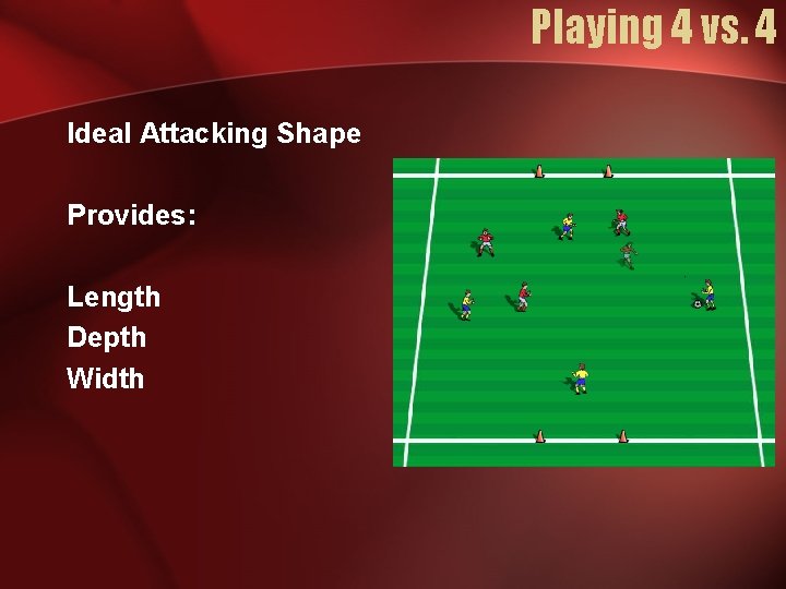 Playing 4 vs. 4 Ideal Attacking Shape Provides: Length Depth Width 