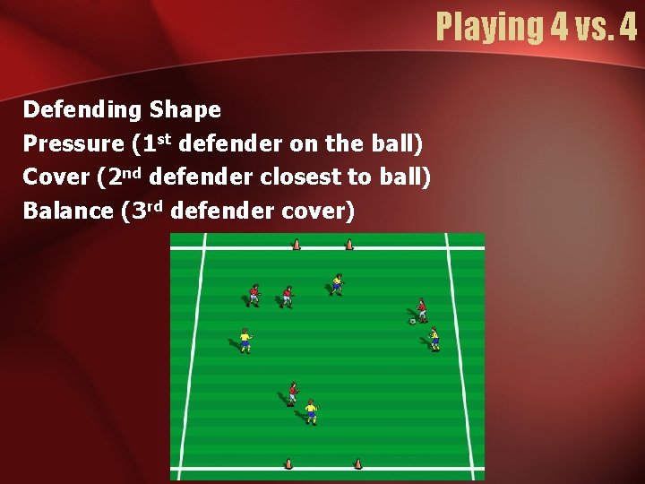 Playing 4 vs. 4 Defending Shape Pressure (1 st defender on the ball) Cover