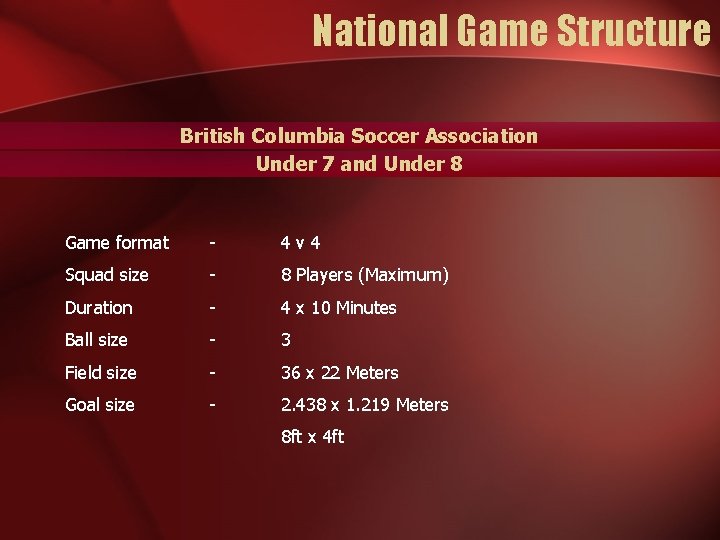 National Game Structure British Columbia Soccer Association Under 7 and Under 8 Game format