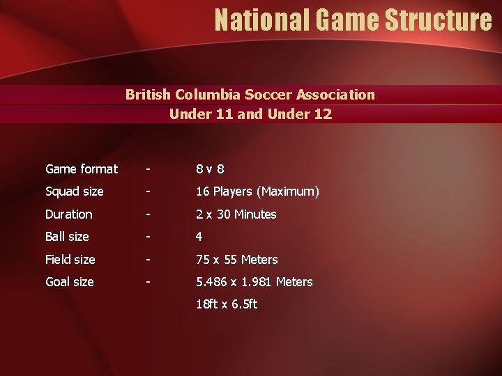 National Game Structure British Columbia Soccer Association Under 11 and Under 12 Game format