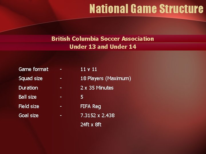 National Game Structure British Columbia Soccer Association Under 13 and Under 14 Game format