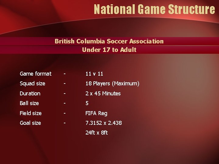 National Game Structure British Columbia Soccer Association Under 17 to Adult Game format -