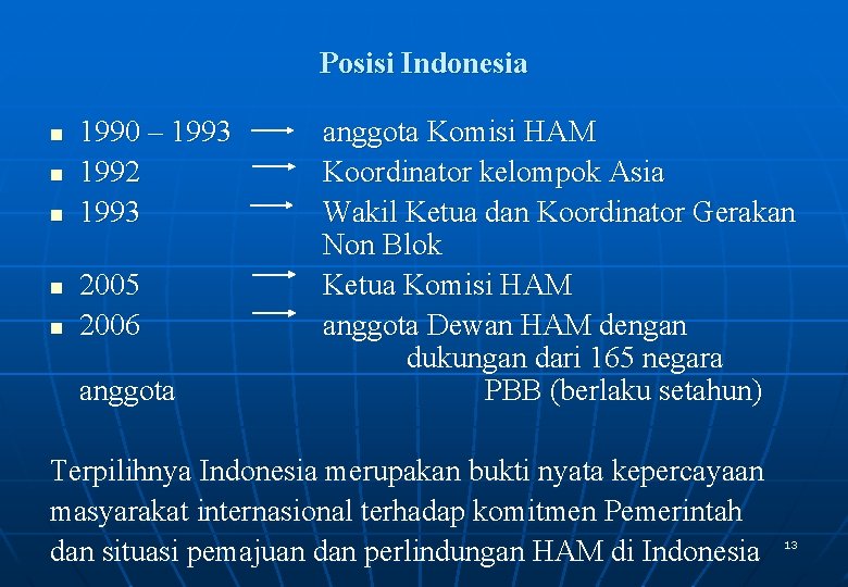 Posisi Indonesia n n n 1990 – 1993 1992 1993 2005 2006 anggota Komisi