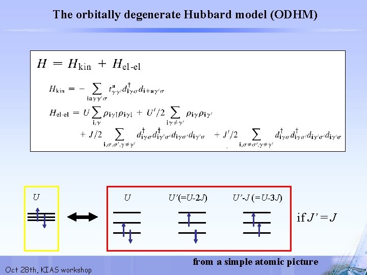 The orbitally degenerate Hubbard model (ODHM) U U U’(=U-2 J) U’-J (=U-3 J) if