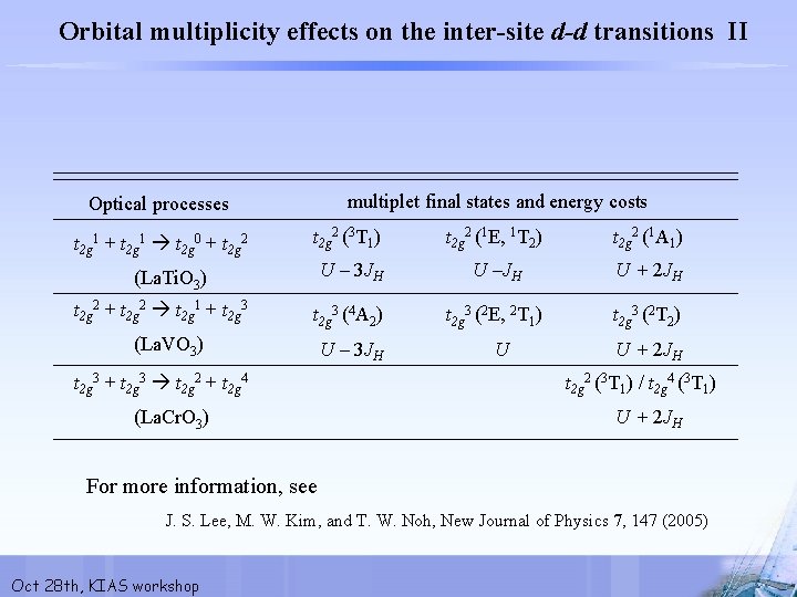 Orbital multiplicity effects on the inter-site d-d transitions II multiplet final states and energy