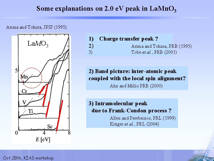 Some explanations on 2. 0 e. V peak in La. Mn. O 3 Arima