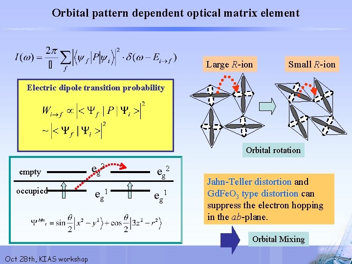 Orbital pattern dependent optical matrix element Large R-ion Small R-ion Electric dipole transition probability