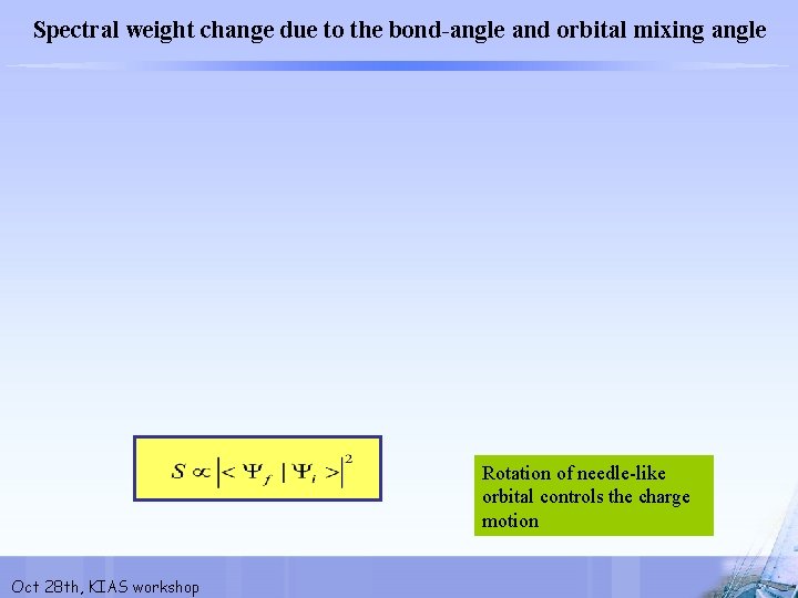 Spectral weight change due to the bond-angle and orbital mixing angle Rotation of needle-like