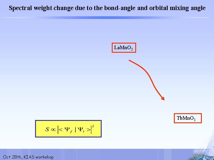 Spectral weight change due to the bond-angle and orbital mixing angle La. Mn. O