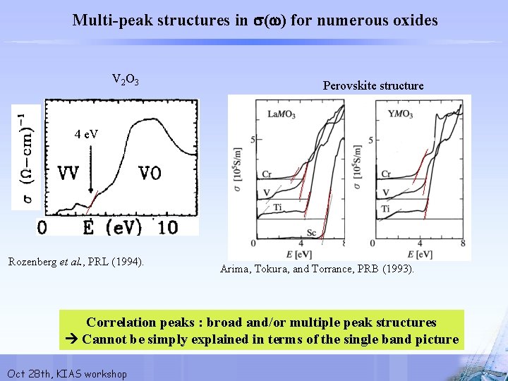 Multi-peak structures in ( ) for numerous oxides V 2 O 3 Perovskite structure