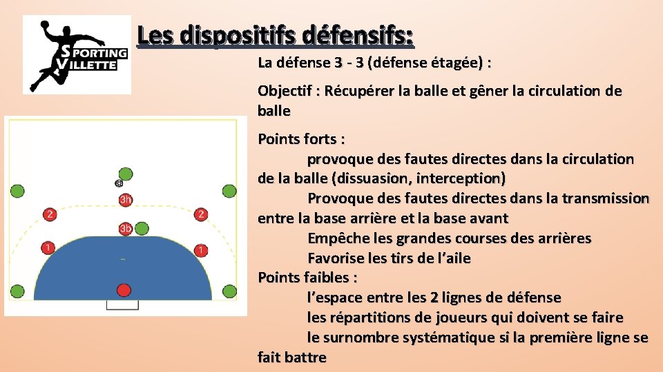 Les principes fondamentaux du handball Les principes fondamentaux