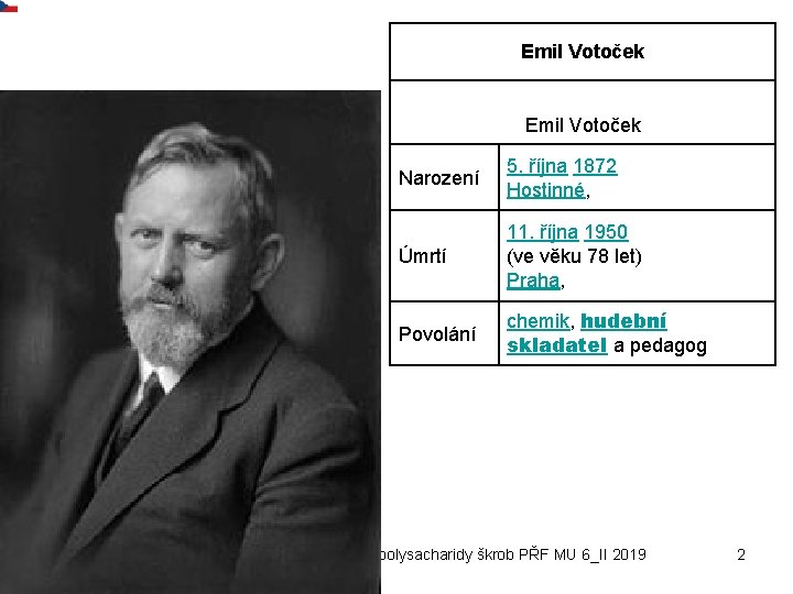 Emil Votoček 06112019 Narození 5. října 1872 Hostinné, Úmrtí 11. října 1950 (ve věku