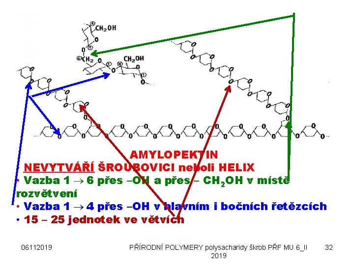 AMYLOPEKTIN • NEVYTVÁŘÍ ŠROUBOVICI neboli HELIX • Vazba 1 ® 6 přes –OH a