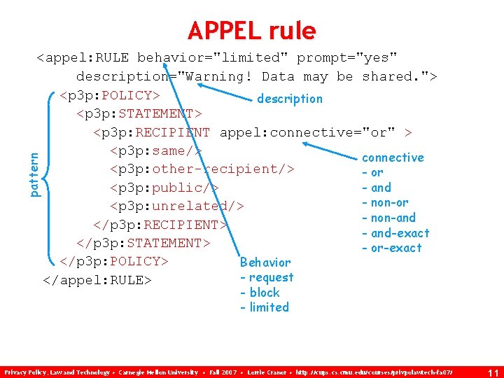 APPEL rule pattern <appel: RULE behavior="limited" prompt="yes" description="Warning! Data may be shared. "> <p