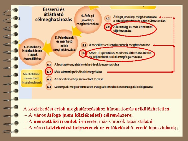 A közlekedési célok meghatározásához három forrás nélkülözhetetlen: – A város átfogó (nem közlekedési) célrendszere;