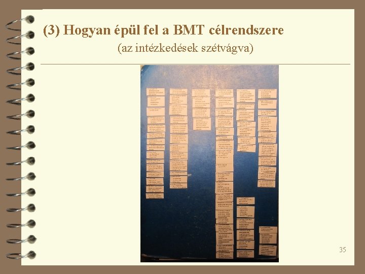 (3) Hogyan épül fel a BMT célrendszere (az intézkedések szétvágva) 35 