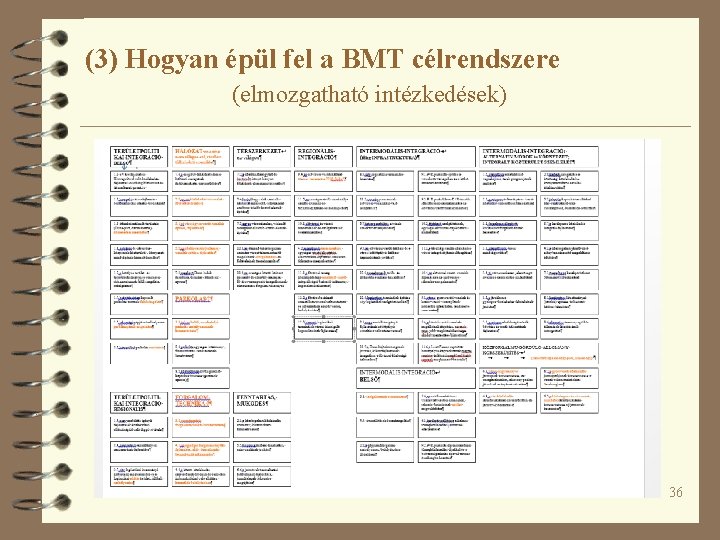 (3) Hogyan épül fel a BMT célrendszere (elmozgatható intézkedések) 36 