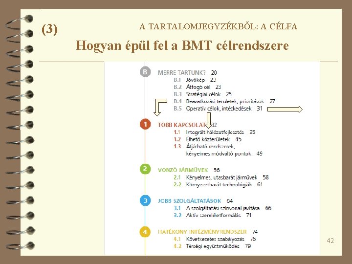 (3) A TARTALOMJEGYZÉKBŐL: A CÉLFA Hogyan épül fel a BMT célrendszere 42 