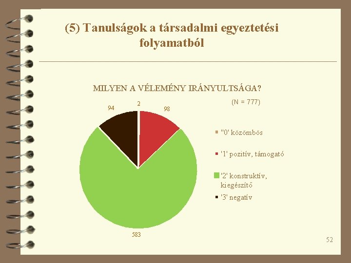 (5) Tanulságok a társadalmi egyeztetési folyamatból MILYEN A VÉLEMÉNY IRÁNYULTSÁGA? 94 2 (N =