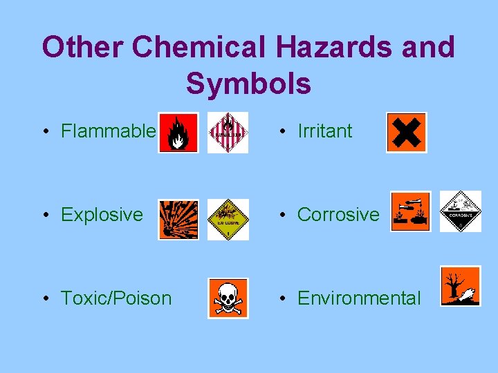 Other Chemical Hazards and Symbols • Flammable • Irritant • Explosive • Corrosive •
