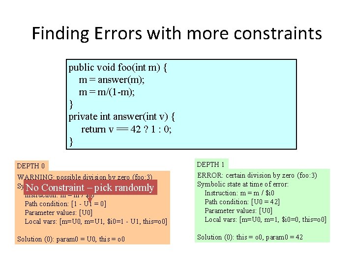 Finding Errors with more constraints public void foo(int m) { m = answer(m); m